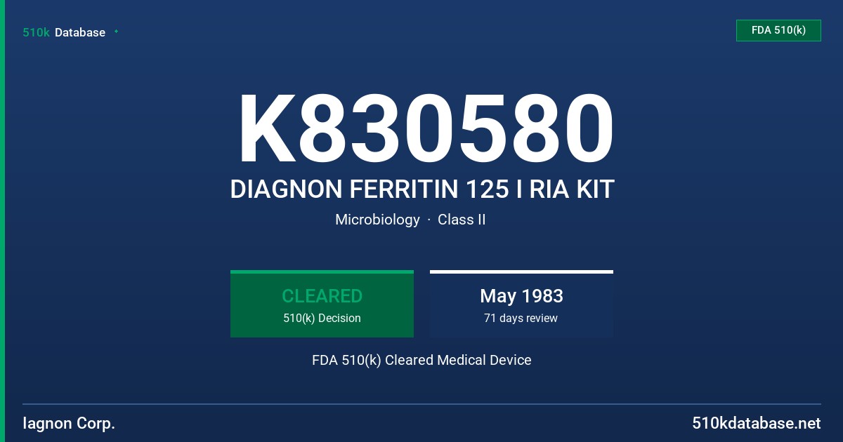 K830580 DIAGNON FERRITIN 125 I RIA KIT FDA 510(k) Cleared Medical Device