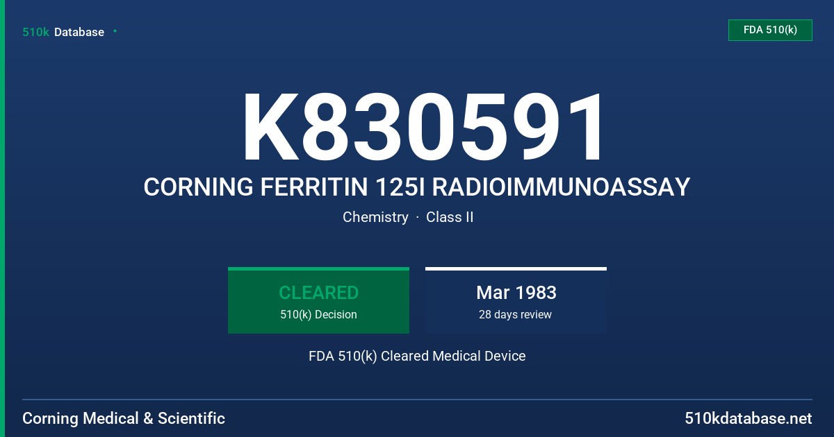 K830591 CORNING FERRITIN 125I RADIOIMMUNOASSAY FDA 510(k) Cleared Medical Device