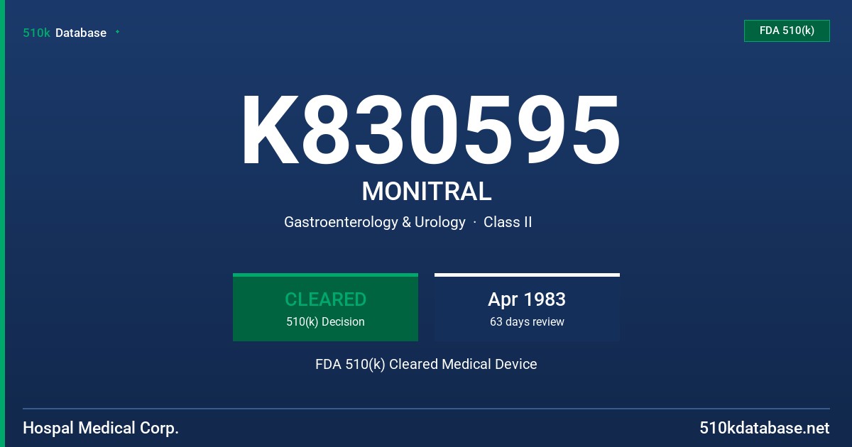 K830595 MONITRAL FDA 510(k) Cleared Medical Device