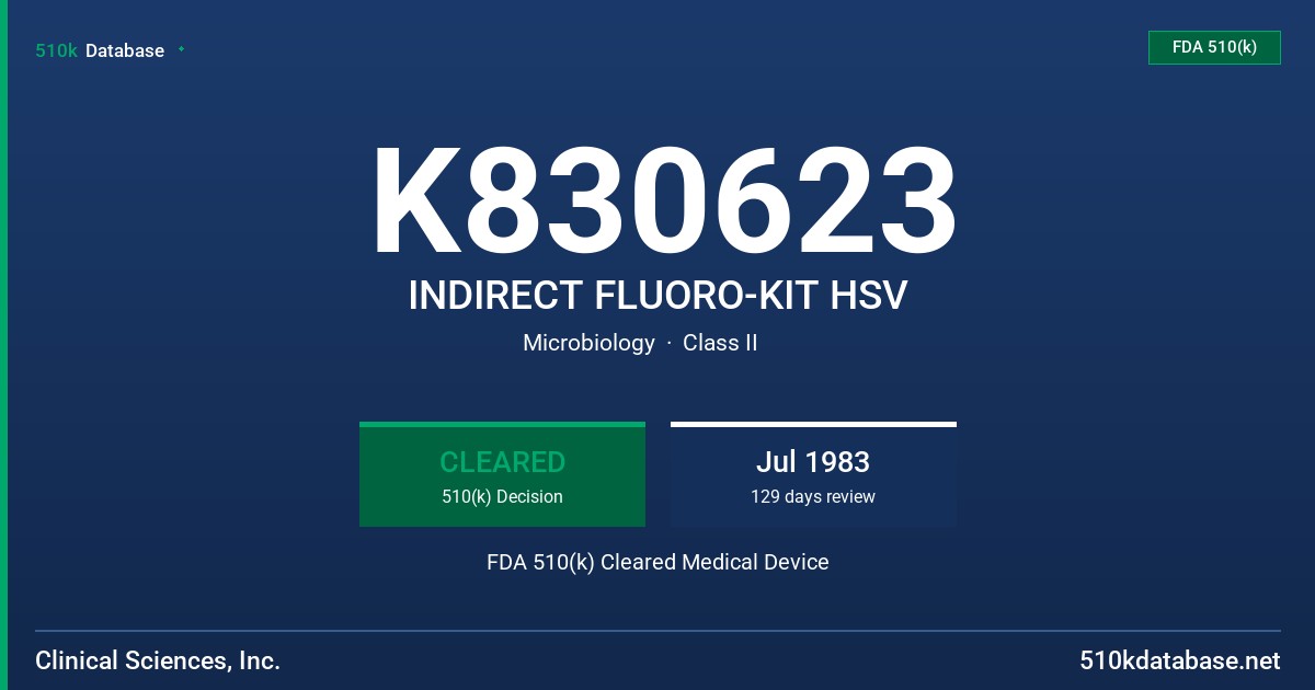 K830623 INDIRECT FLUORO-KIT HSV FDA 510(k) Cleared Medical Device