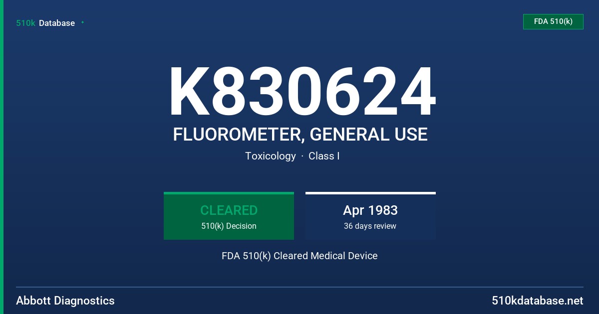 K830624 FLUOROMETER, GENERAL USE FDA 510(k) Cleared Medical Device
