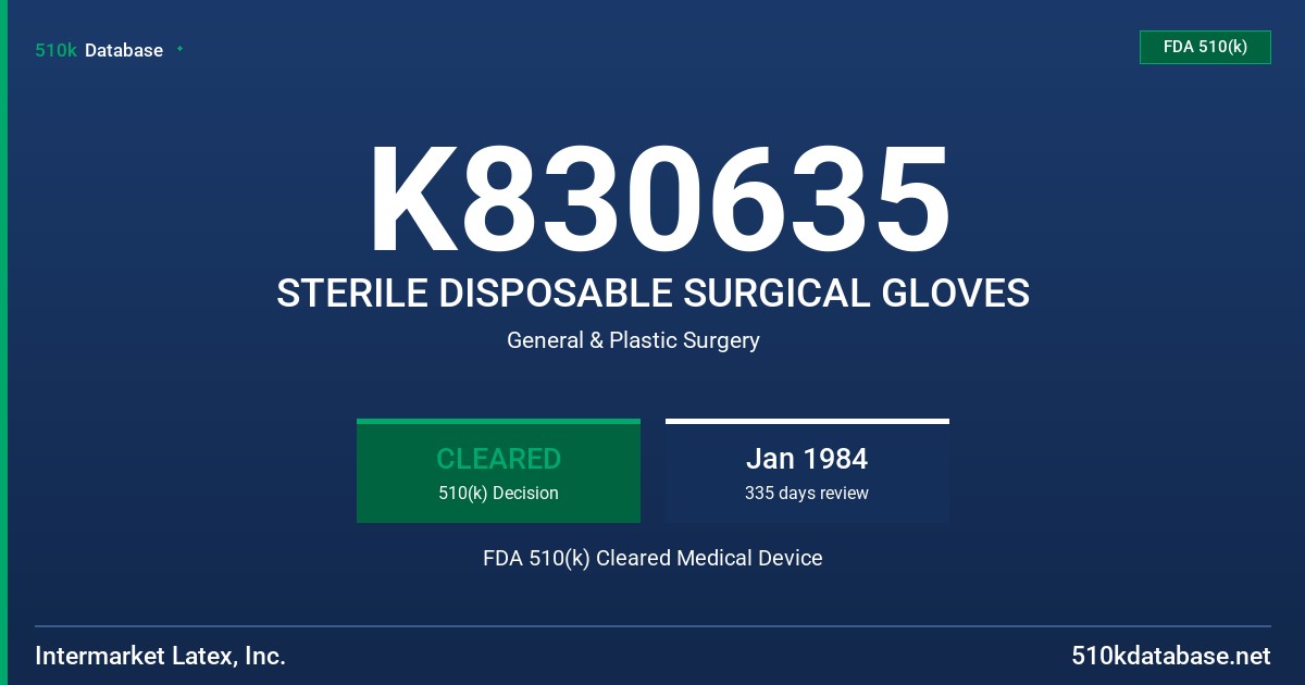 K830635 STERILE DISPOSABLE SURGICAL GLOVES FDA 510(k) Cleared Medical Device