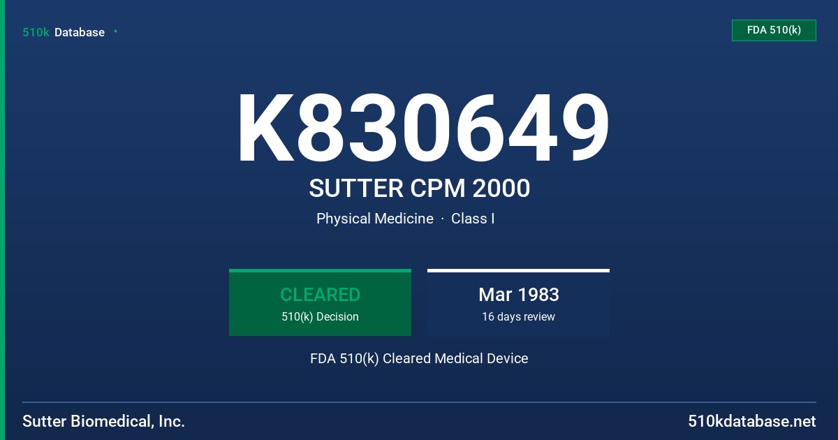 K830649 SUTTER CPM 2000 FDA 510(k) Cleared Medical Device