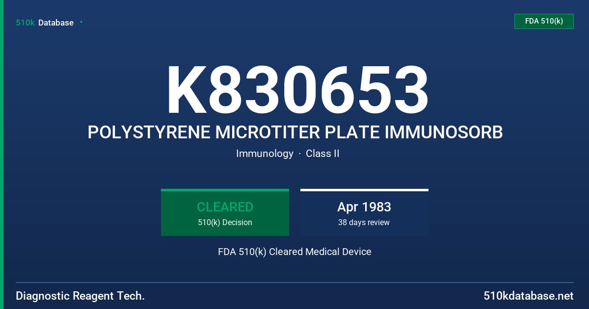 K830653 POLYSTYRENE MICROTITER PLATE IMMUNOSORB FDA 510(k) Cleared Medical Device