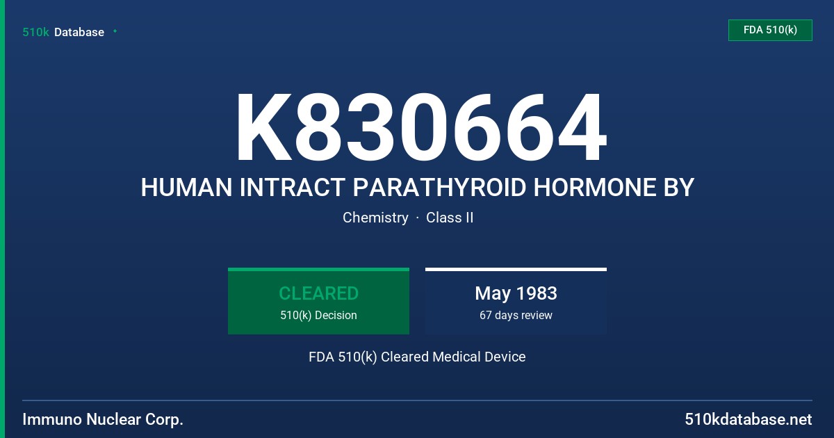 K830664 HUMAN INTRACT PARATHYROID HORMONE BY FDA 510(k) Cleared Medical Device