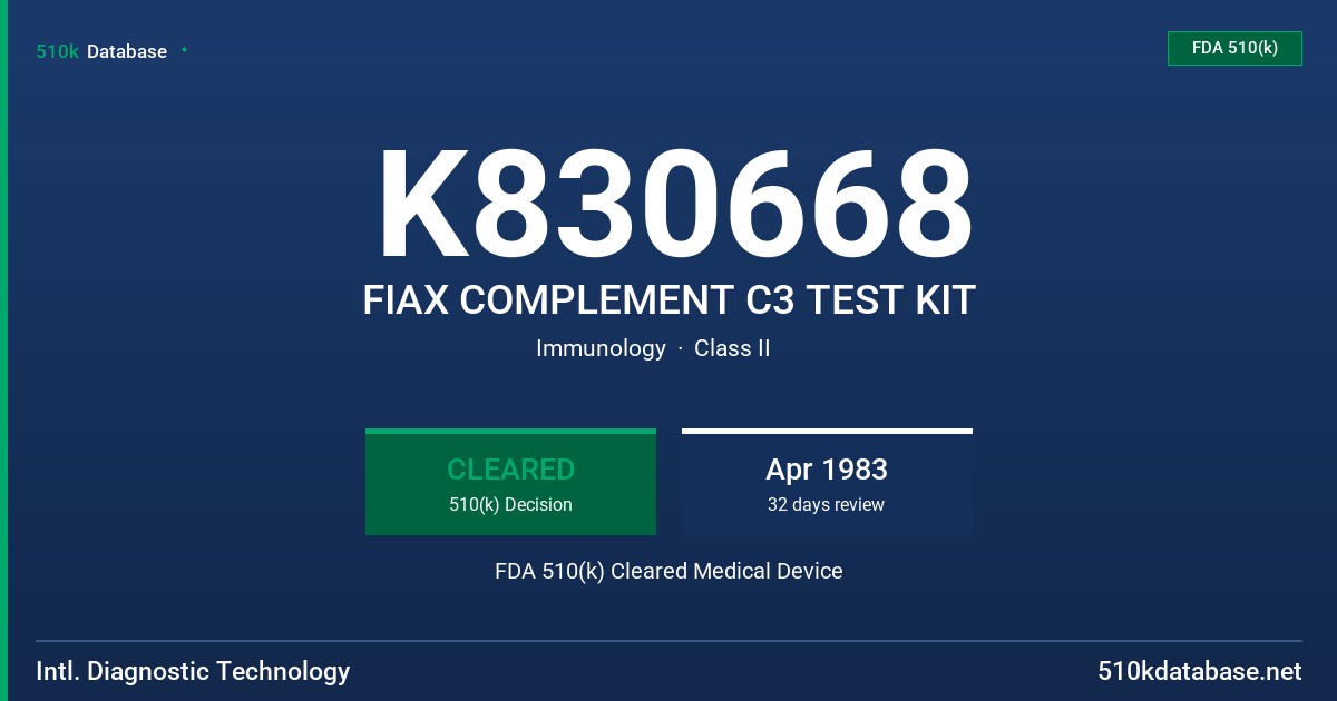 K830668 FIAX COMPLEMENT C3 TEST KIT FDA 510(k) Cleared Medical Device