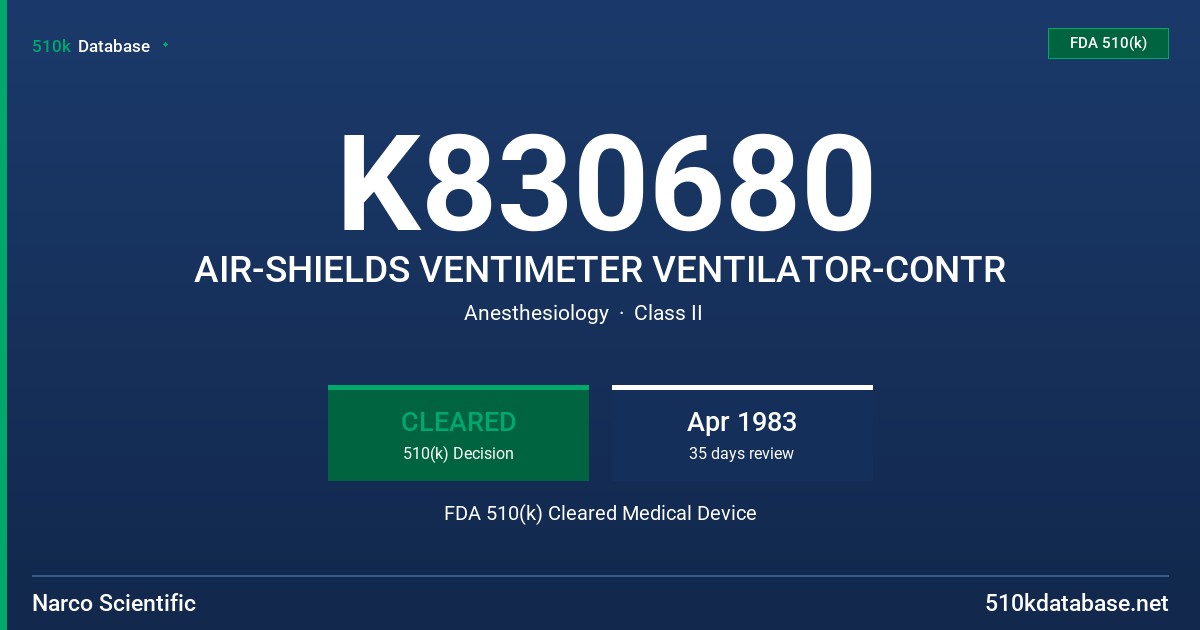 K830680 AIR-SHIELDS VENTIMETER VENTILATOR-CONTR FDA 510(k) Cleared Medical Device