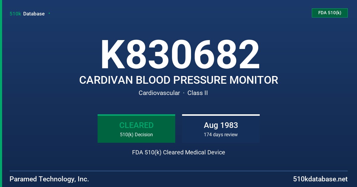 K830682 CARDIVAN BLOOD PRESSURE MONITOR FDA 510(k) Cleared Medical Device