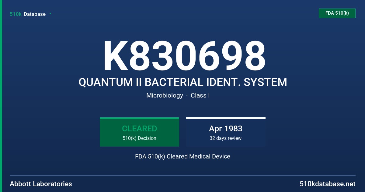 K830698 QUANTUM II BACTERIAL IDENT. SYSTEM FDA 510(k) Cleared Medical Device