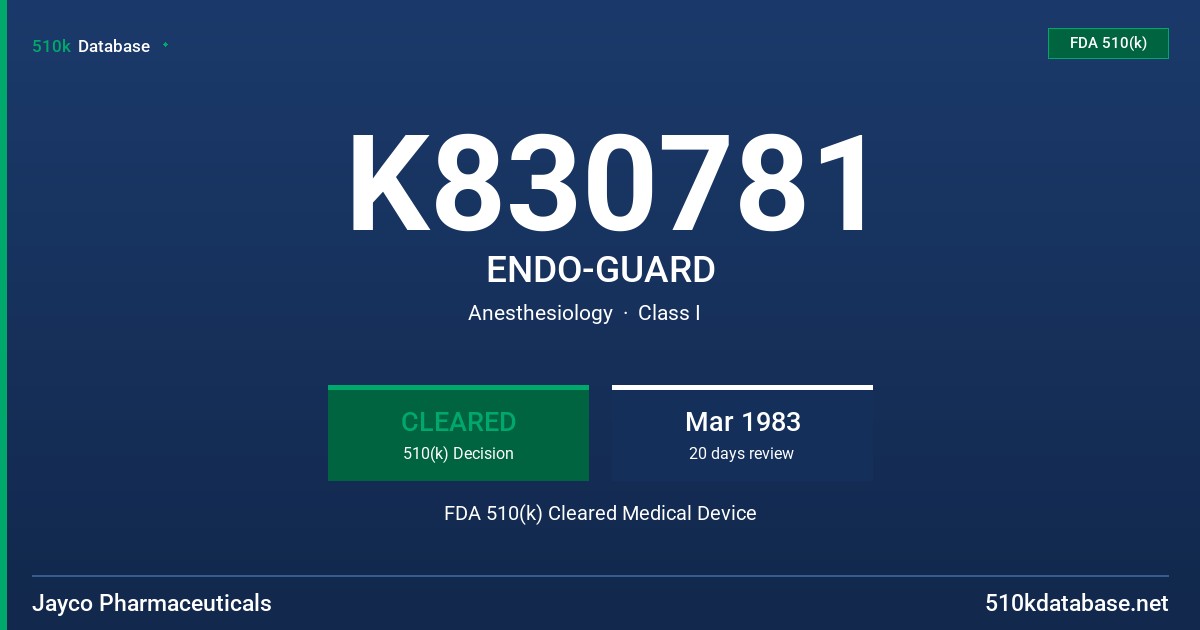 K830781 ENDO-GUARD FDA 510(k) Cleared Medical Device