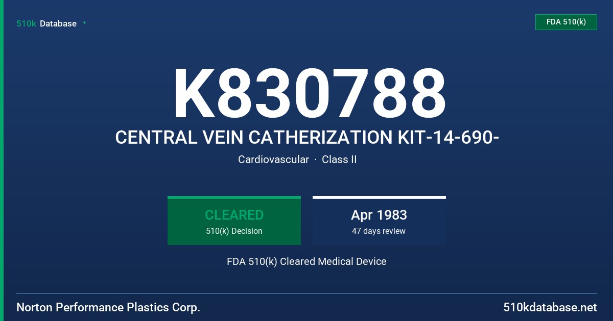 K830788 CENTRAL VEIN CATHERIZATION KIT-14-690- FDA 510(k) Cleared Medical Device