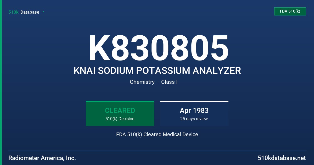 K830805 KNAI SODIUM POTASSIUM ANALYZER FDA 510(k) Cleared Medical Device