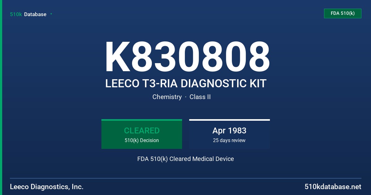 K830808 LEECO T3-RIA DIAGNOSTIC KIT FDA 510(k) Cleared Medical Device