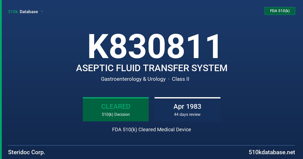K830811 ASEPTIC FLUID TRANSFER SYSTEM FDA 510(k) Cleared Medical Device