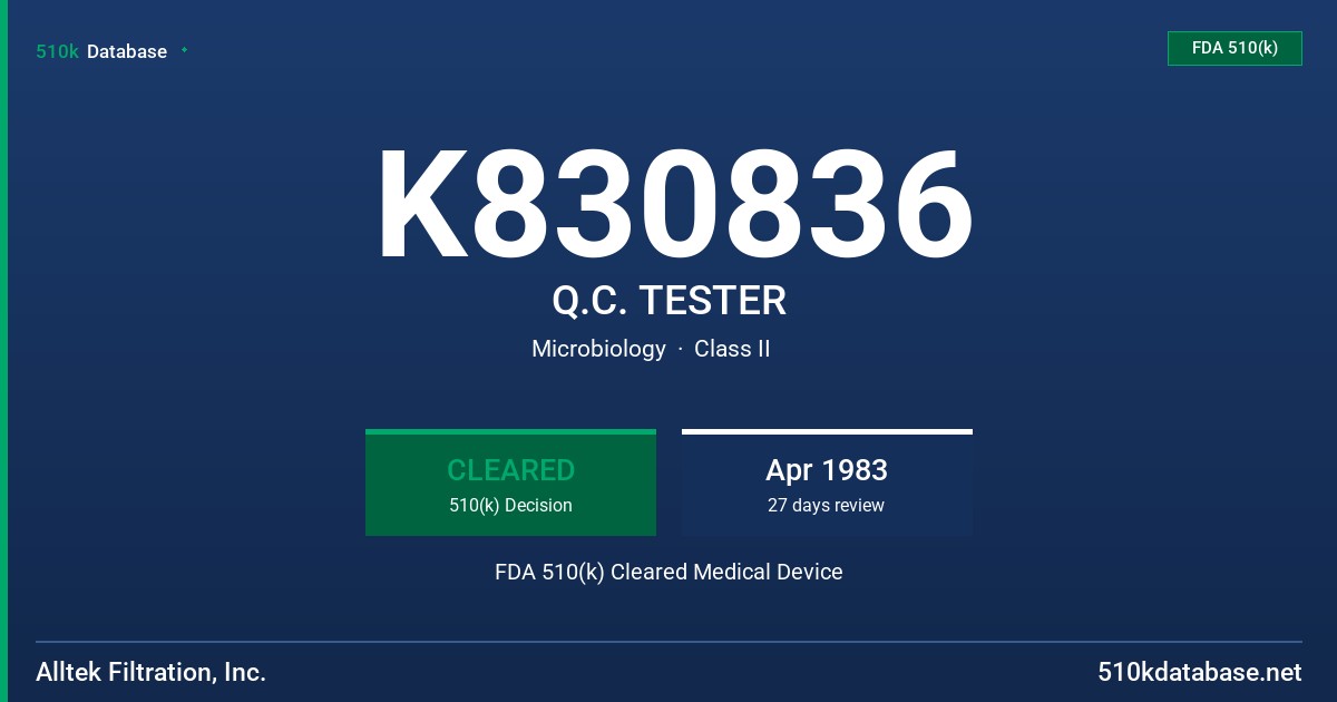 K830836 Q.C. TESTER FDA 510(k) Cleared Medical Device