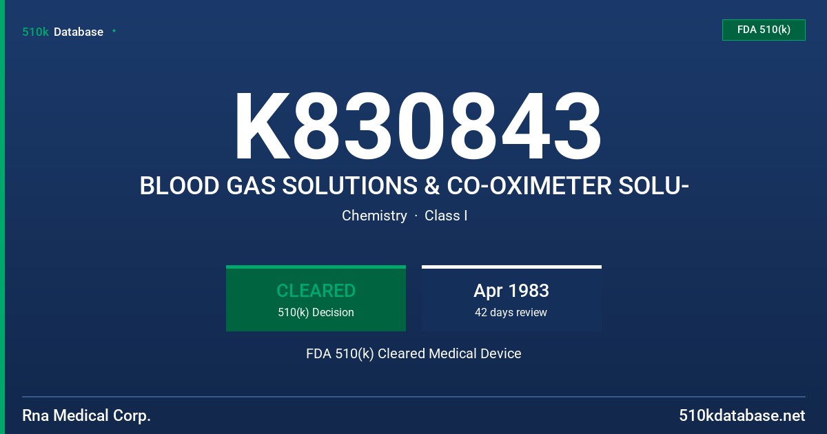 K830843 BLOOD GAS SOLUTIONS & CO-OXIMETER SOLU- FDA 510(k) Cleared Medical Device