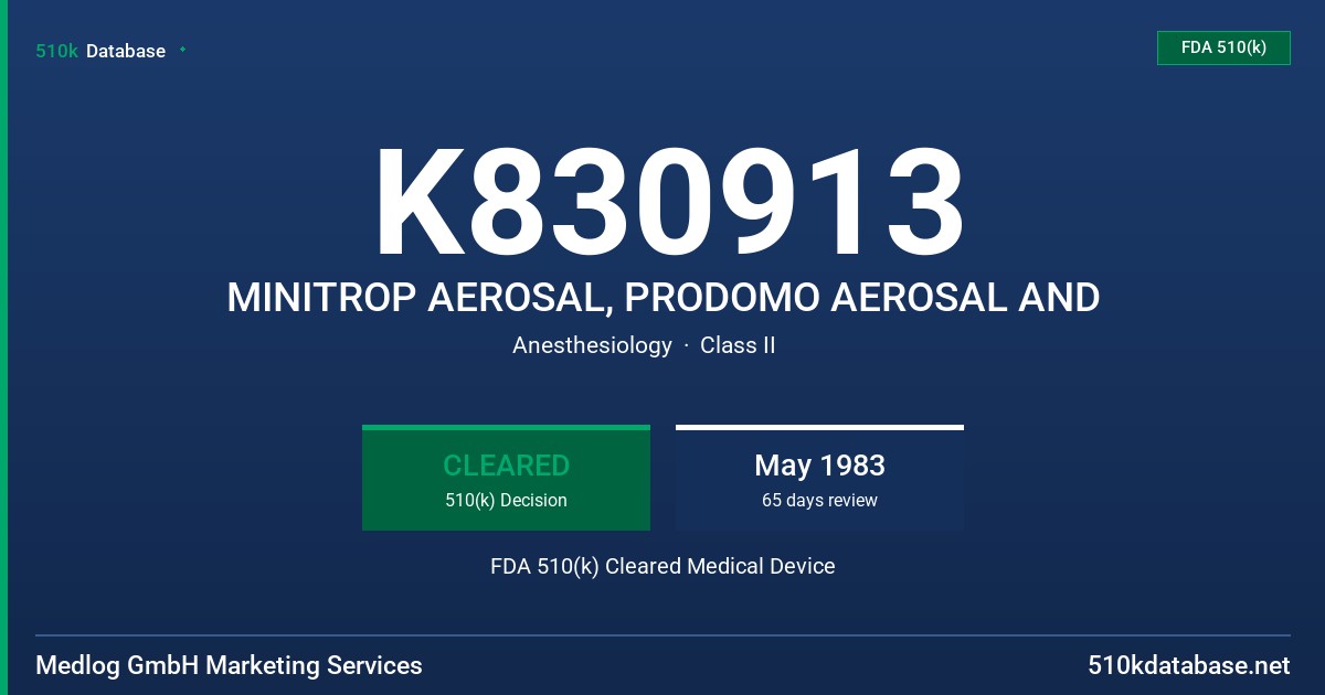 K830913 MINITROP AEROSAL, PRODOMO AEROSAL AND FDA 510(k) Cleared Medical Device