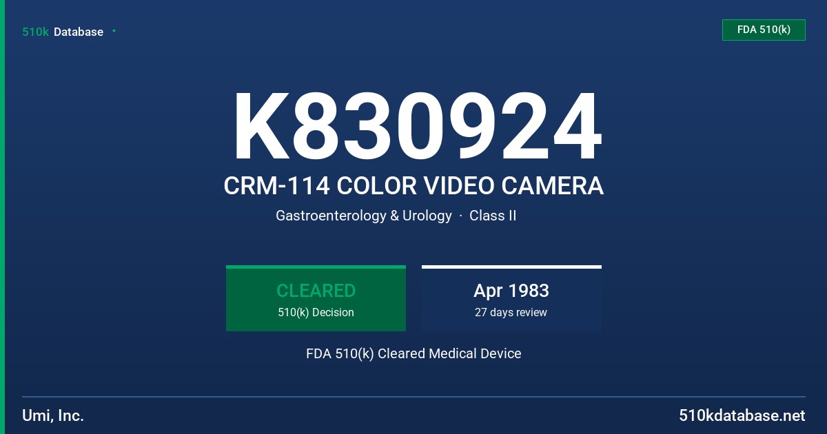 K830924 CRM-114 COLOR VIDEO CAMERA FDA 510(k) Cleared Medical Device