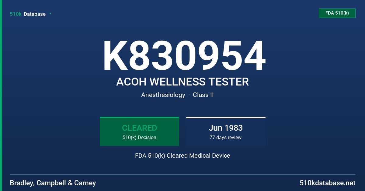 K830954 ACOH WELLNESS TESTER FDA 510(k) Cleared Medical Device