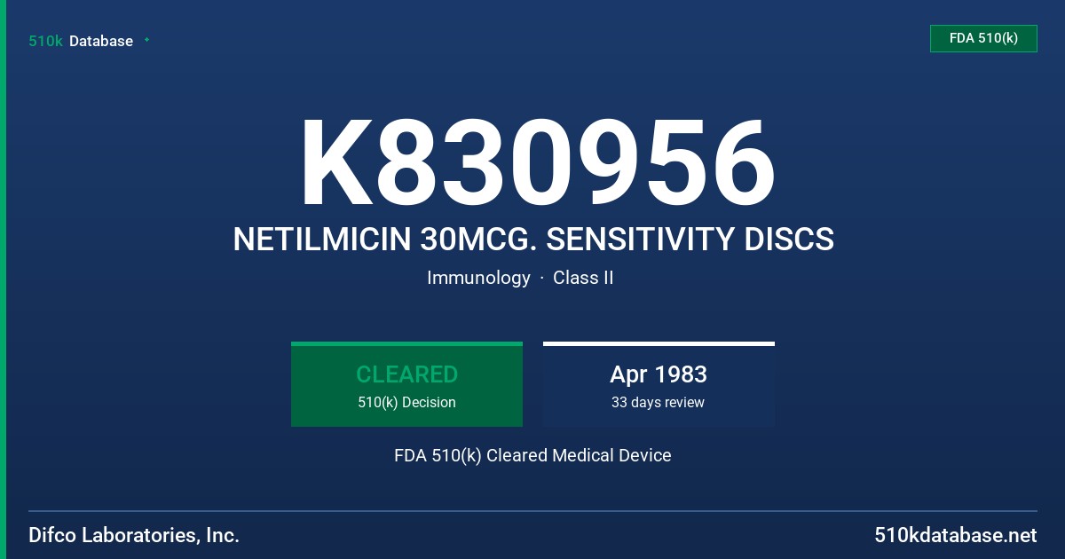 K830956 NETILMICIN 30MCG. SENSITIVITY DISCS FDA 510(k) Cleared Medical Device