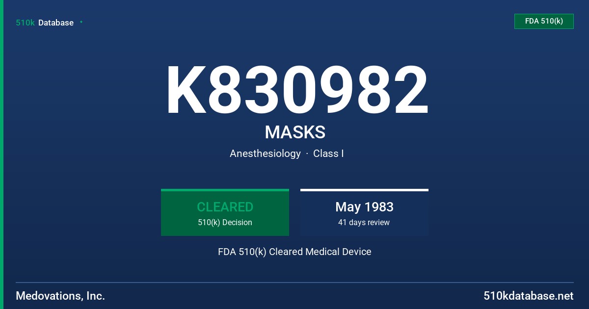 K830982 MASKS FDA 510(k) Cleared Medical Device