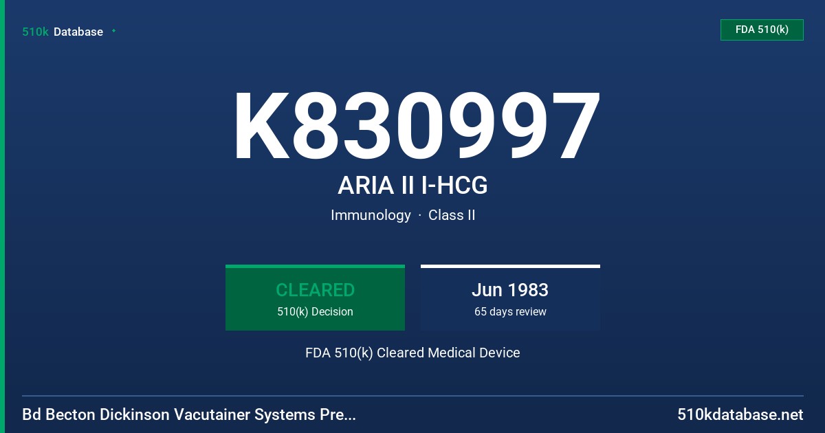 K830997 ARIA II I-HCG FDA 510(k) Cleared Medical Device