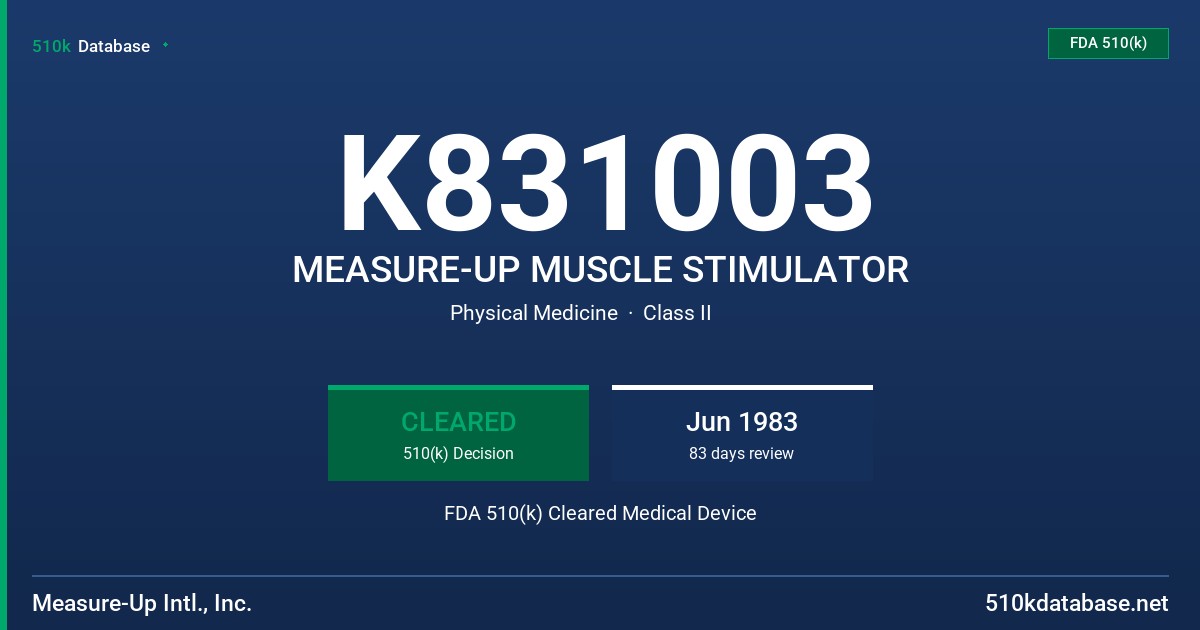 K831003 MEASURE-UP MUSCLE STIMULATOR FDA 510(k) Cleared Medical Device