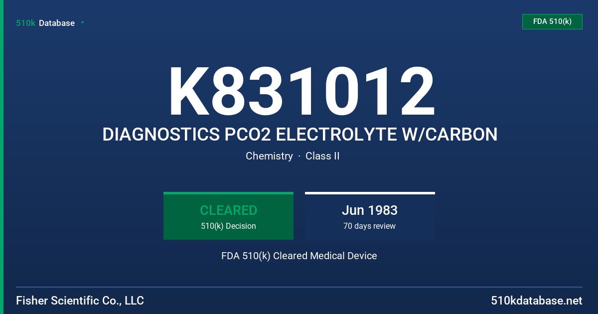 K831012 DIAGNOSTICS PCO2 ELECTROLYTE W/CARBON FDA 510(k) Cleared Medical Device