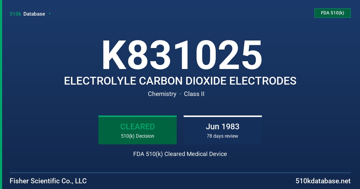 K831025 ELECTROLYLE CARBON DIOXIDE ELECTRODES FDA 510(k) Cleared Medical Device