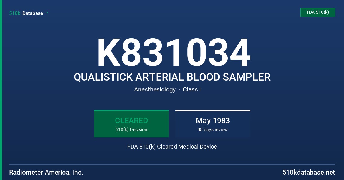 K831034 QUALISTICK ARTERIAL BLOOD SAMPLER FDA 510(k) Cleared Medical Device