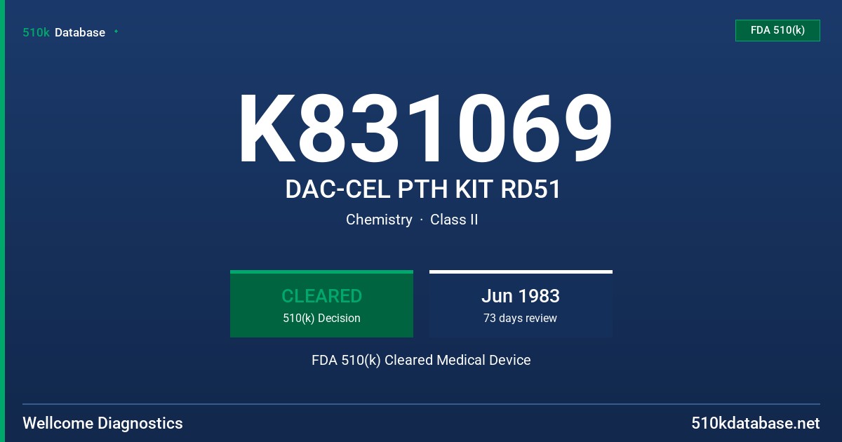 K831069 DAC-CEL PTH KIT RD51 FDA 510(k) Cleared Medical Device