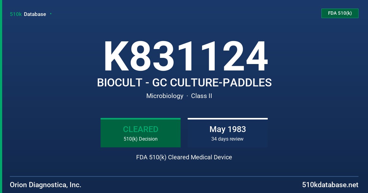 K831124 BIOCULT - GC CULTURE-PADDLES FDA 510(k) Cleared Medical Device
