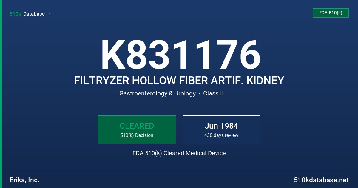 K831176 FILTRYZER HOLLOW FIBER ARTIF. KIDNEY FDA 510(k) Cleared Medical Device