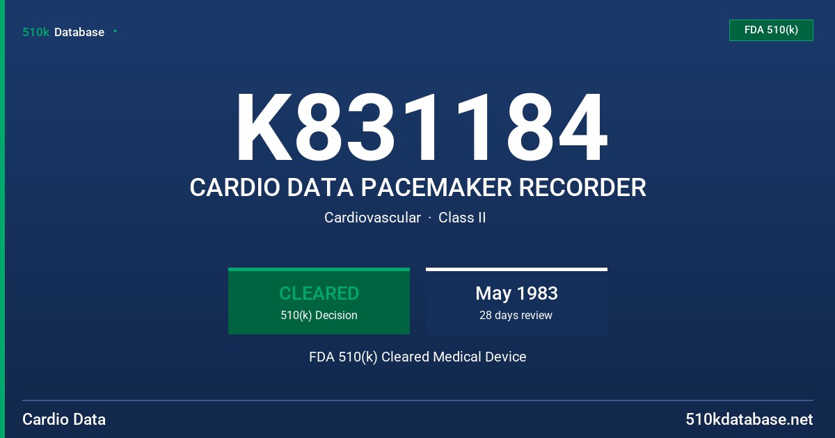 K831184 CARDIO DATA PACEMAKER RECORDER FDA 510(k) Cleared Medical Device