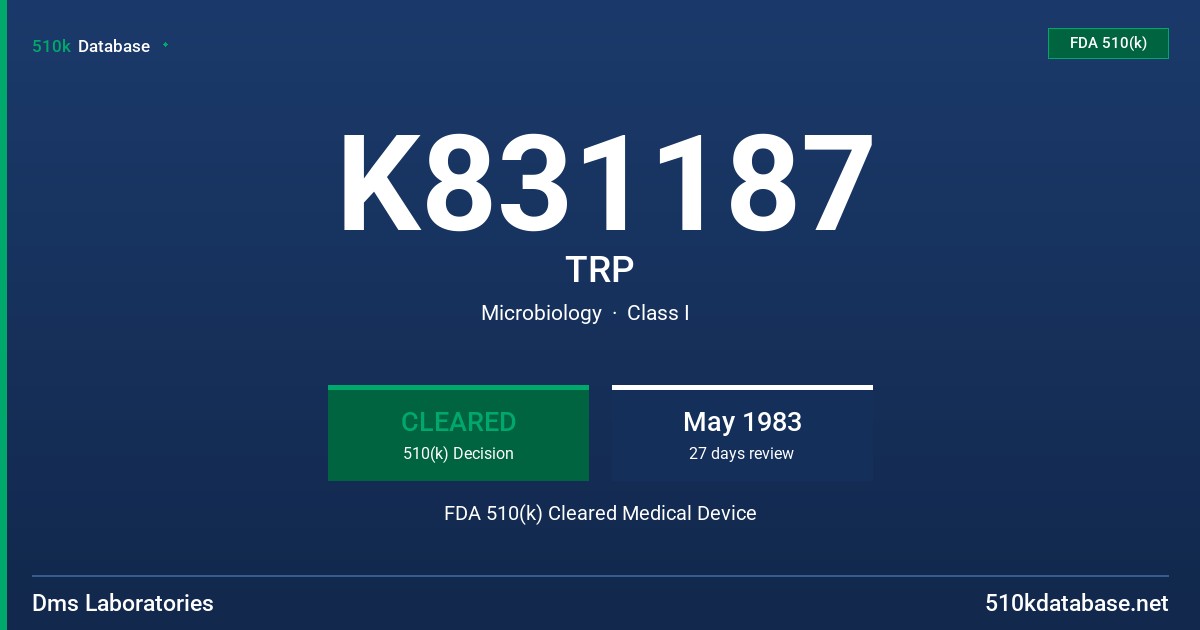 K831187 TRP FDA 510(k) Cleared Medical Device