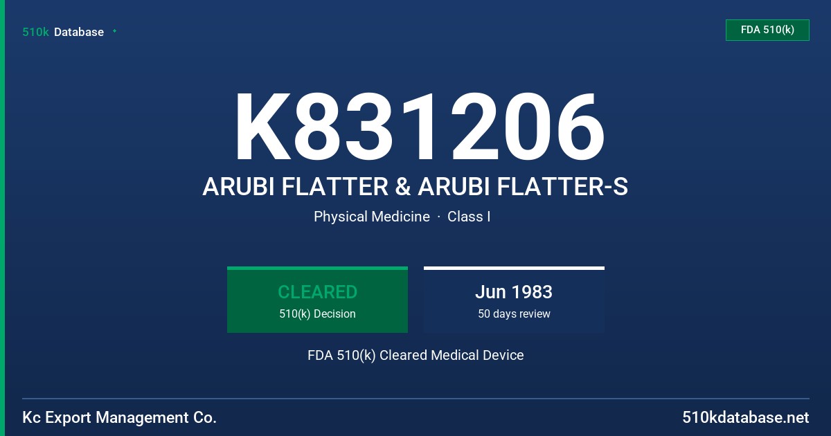 K831206 ARUBI FLATTER & ARUBI FLATTER-S FDA 510(k) Cleared Medical Device