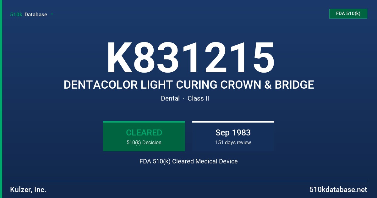 K831215 DENTACOLOR LIGHT CURING CROWN & BRIDGE FDA 510(k) Cleared Medical Device