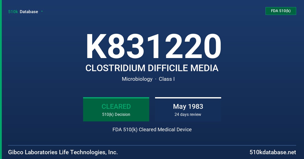 K831220 CLOSTRIDIUM DIFFICILE MEDIA FDA 510(k) Cleared Medical Device