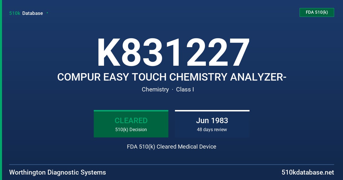K831227 COMPUR EASY TOUCH CHEMISTRY ANALYZER- FDA 510(k) Cleared Medical Device