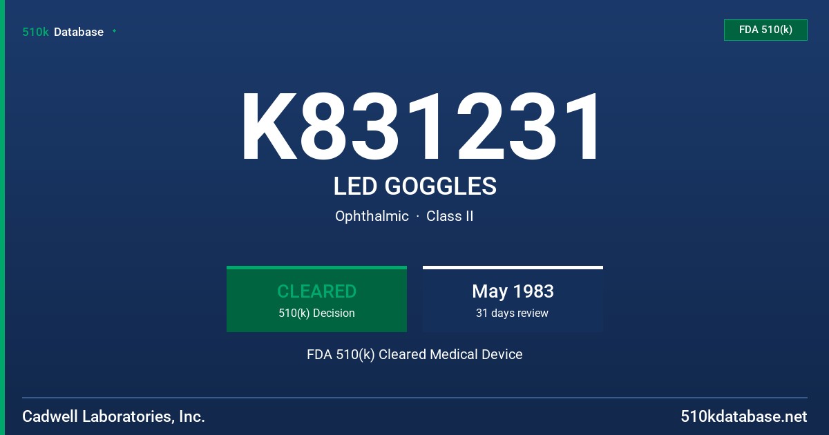 K831231 LED GOGGLES FDA 510(k) Cleared Medical Device