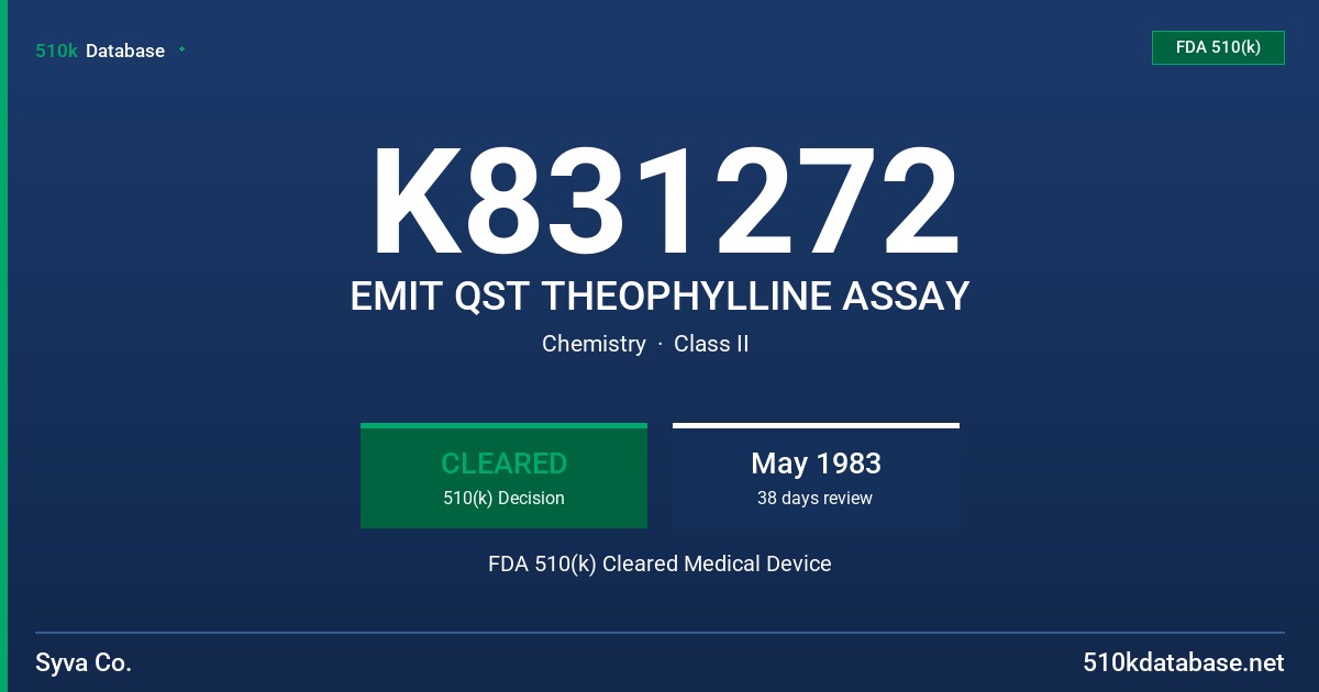 K831272 EMIT QST THEOPHYLLINE ASSAY FDA 510(k) Cleared Medical Device