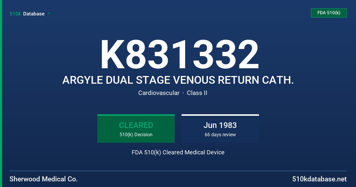 K831332 ARGYLE DUAL STAGE VENOUS RETURN CATH. FDA 510(k) Cleared Medical Device