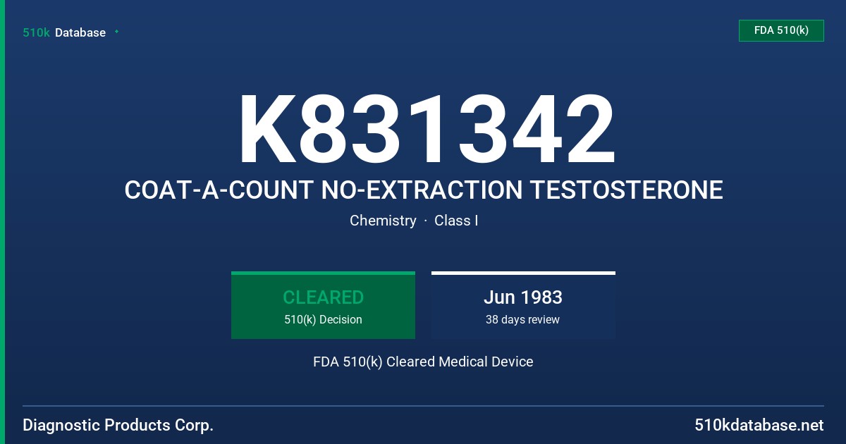 K831342 COAT-A-COUNT NO-EXTRACTION TESTOSTERONE FDA 510(k) Cleared Medical Device