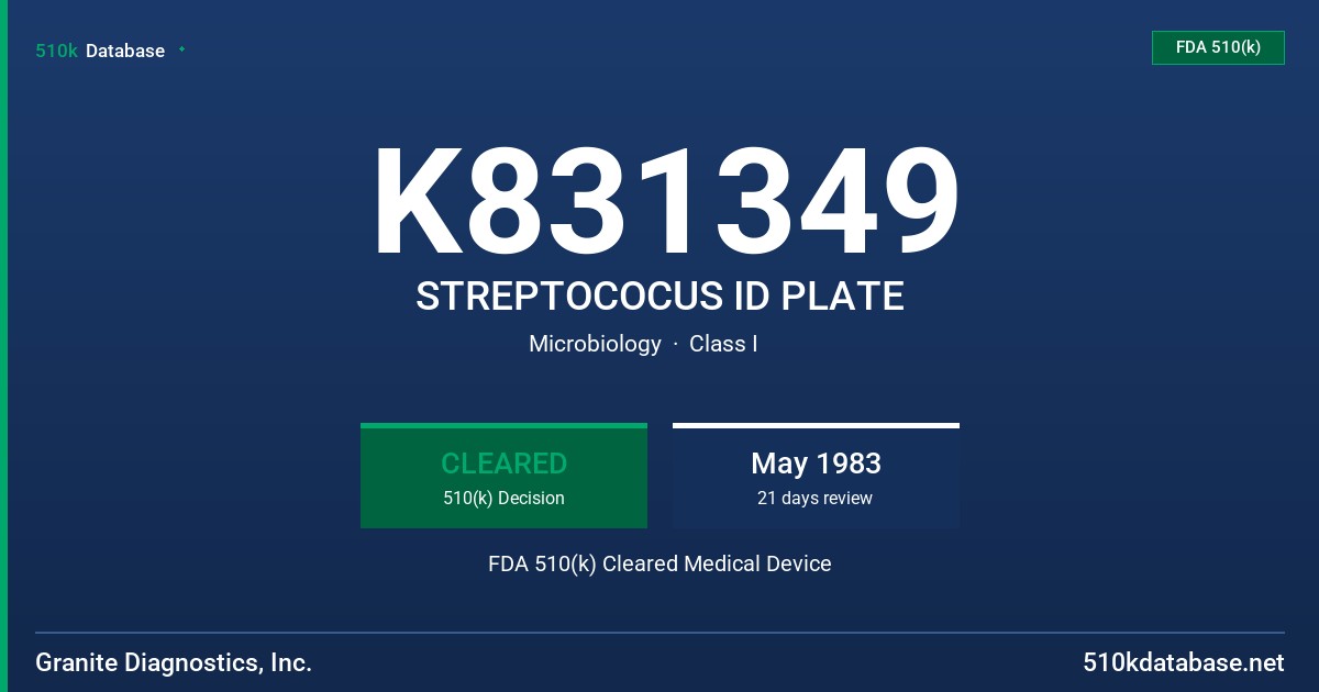 K831349 STREPTOCOCUS ID PLATE FDA 510(k) Cleared Medical Device