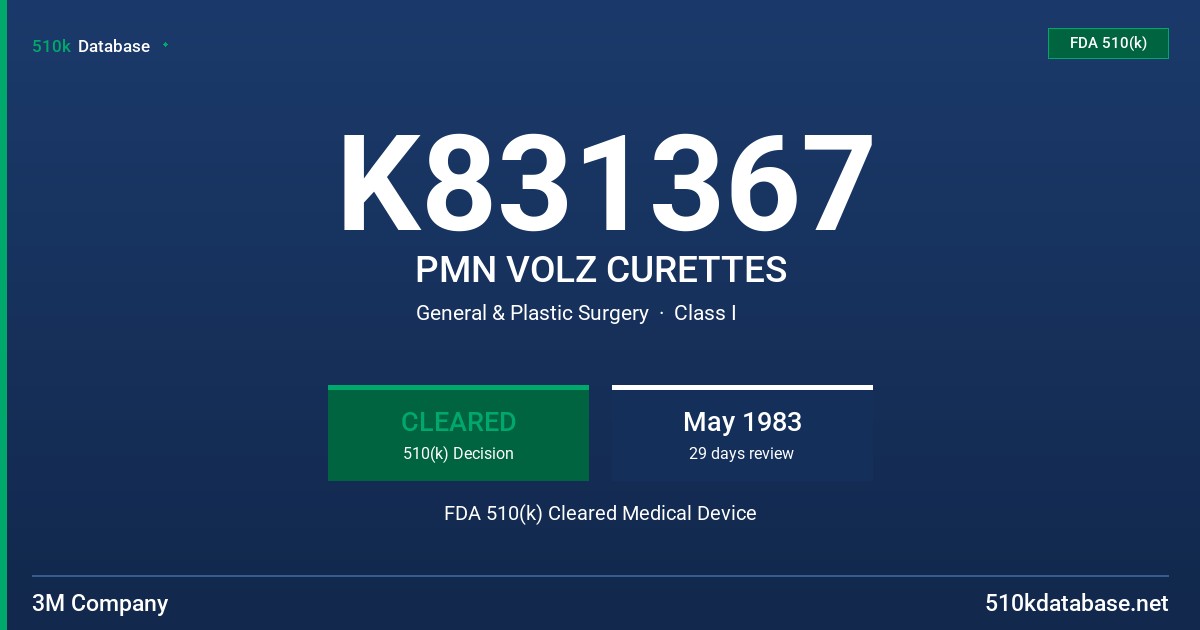 K831367 PMN VOLZ CURETTES FDA 510(k) Cleared Medical Device