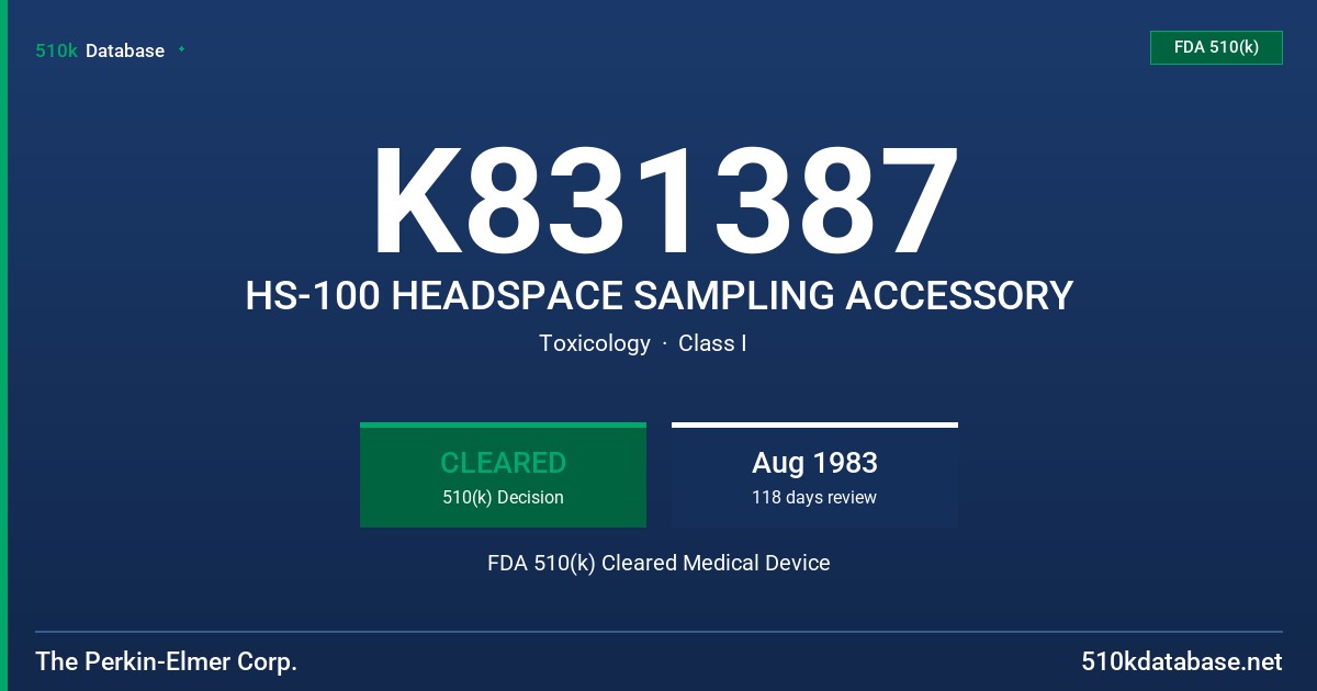 K831387 HS-100 HEADSPACE SAMPLING ACCESSORY FDA 510(k) Cleared Medical Device