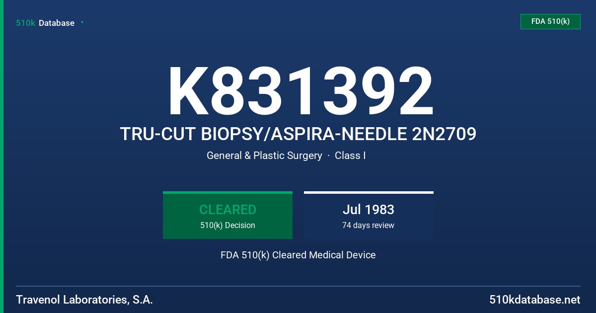 K831392 TRU-CUT BIOPSY/ASPIRA-NEEDLE 2N2709 FDA 510(k) Cleared Medical Device