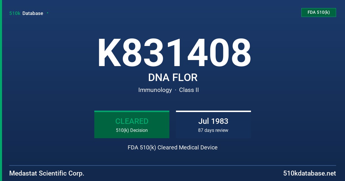 K831408 DNA FLOR FDA 510(k) Cleared Medical Device