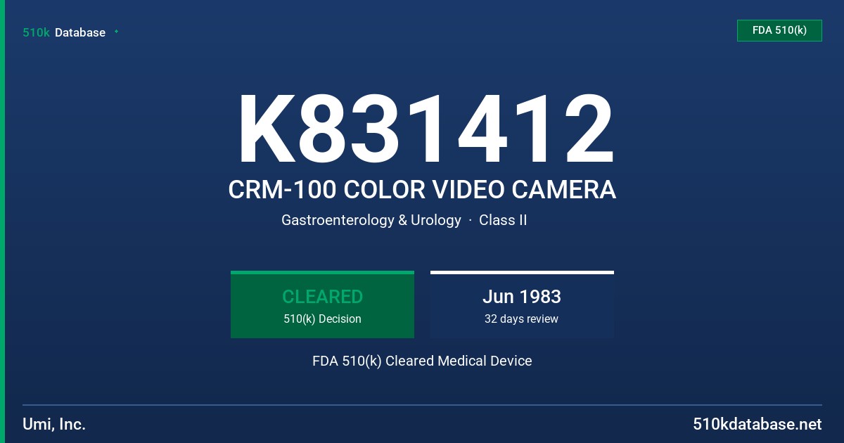 K831412 CRM-100 COLOR VIDEO CAMERA FDA 510(k) Cleared Medical Device