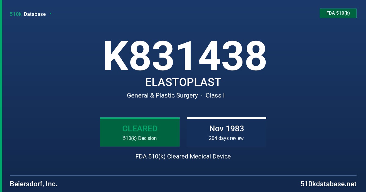 K831438 ELASTOPLAST FDA 510(k) Cleared Medical Device
